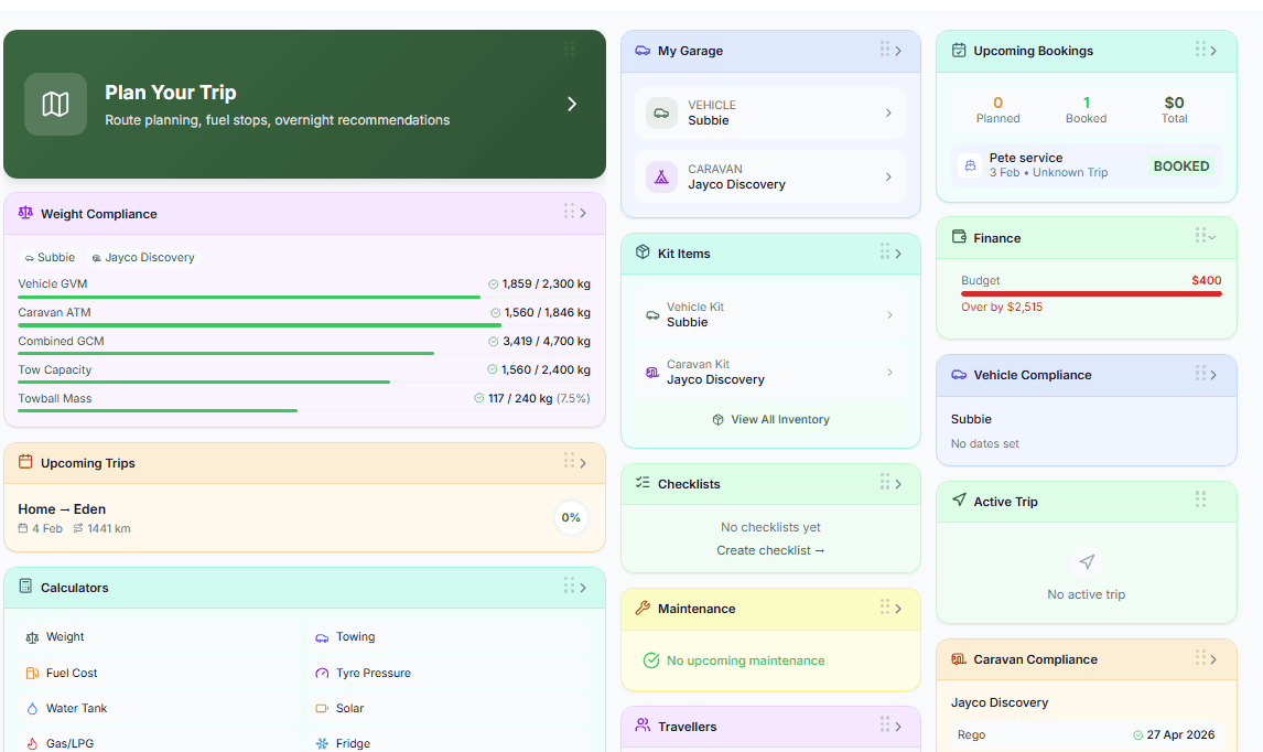 KamperHub Dashboard - Your trip planning hub